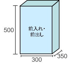 前入れ前出し・右勝手