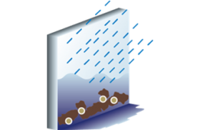 水や雨による洗浄