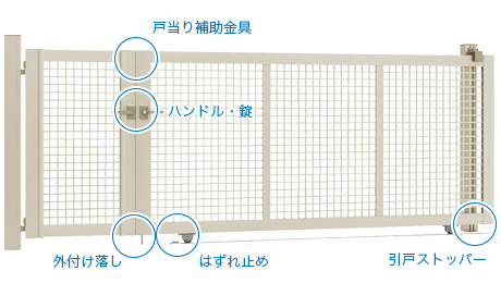 開き戸付きタイプ